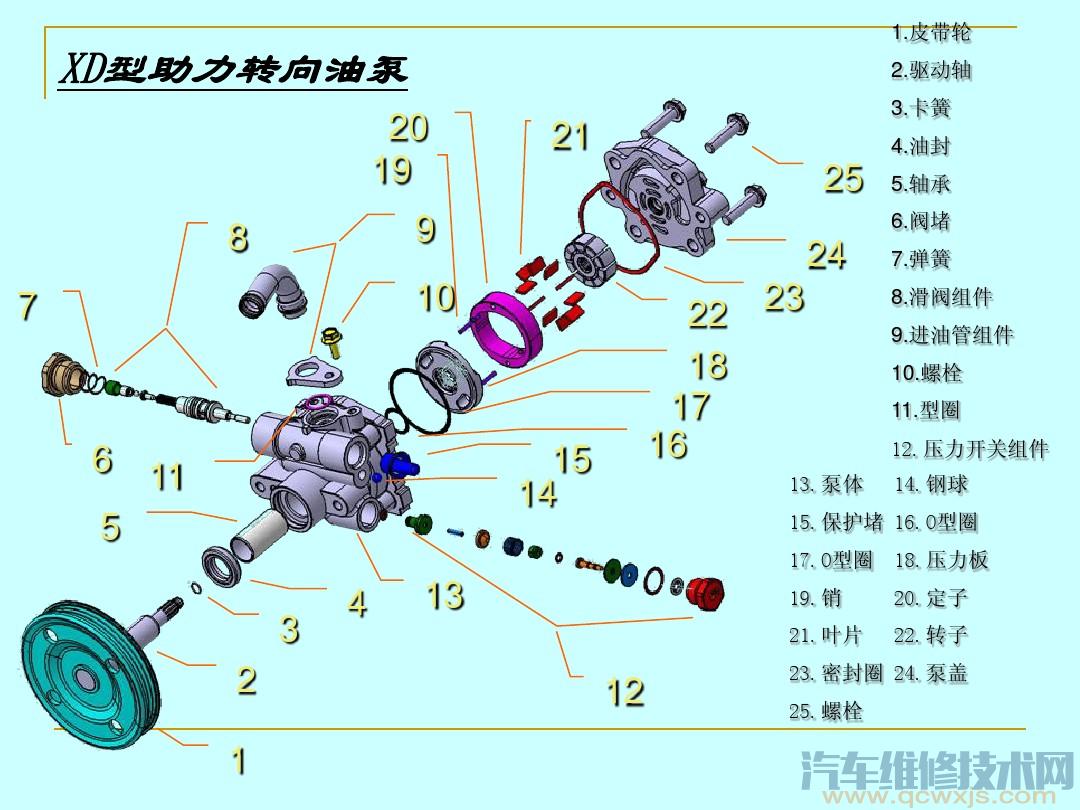 中兴通讯获得发明专利授权：“规则QC-LDPC码的构造方法及电子设备”