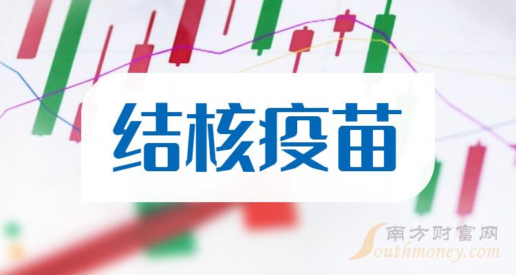 长江电力现2笔大宗交易 总成交金额1.01亿元