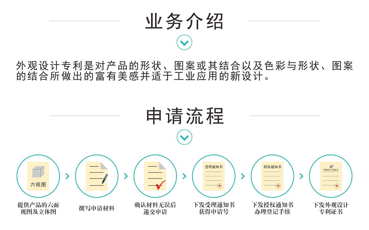 海尔智家获得外观设计专利授权：“咖啡机”