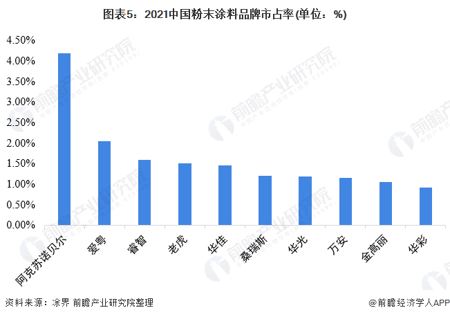 2025广告行业市场运营格局分析与未来发展趋势、前景分析_人保车险   品牌优势——快速了解燃油汽车车险,人保有温度