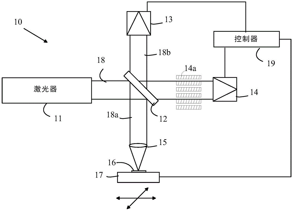 大华股份获得发明专利授权：“样本生成方法、样本生成装置以及计算机存储介质”