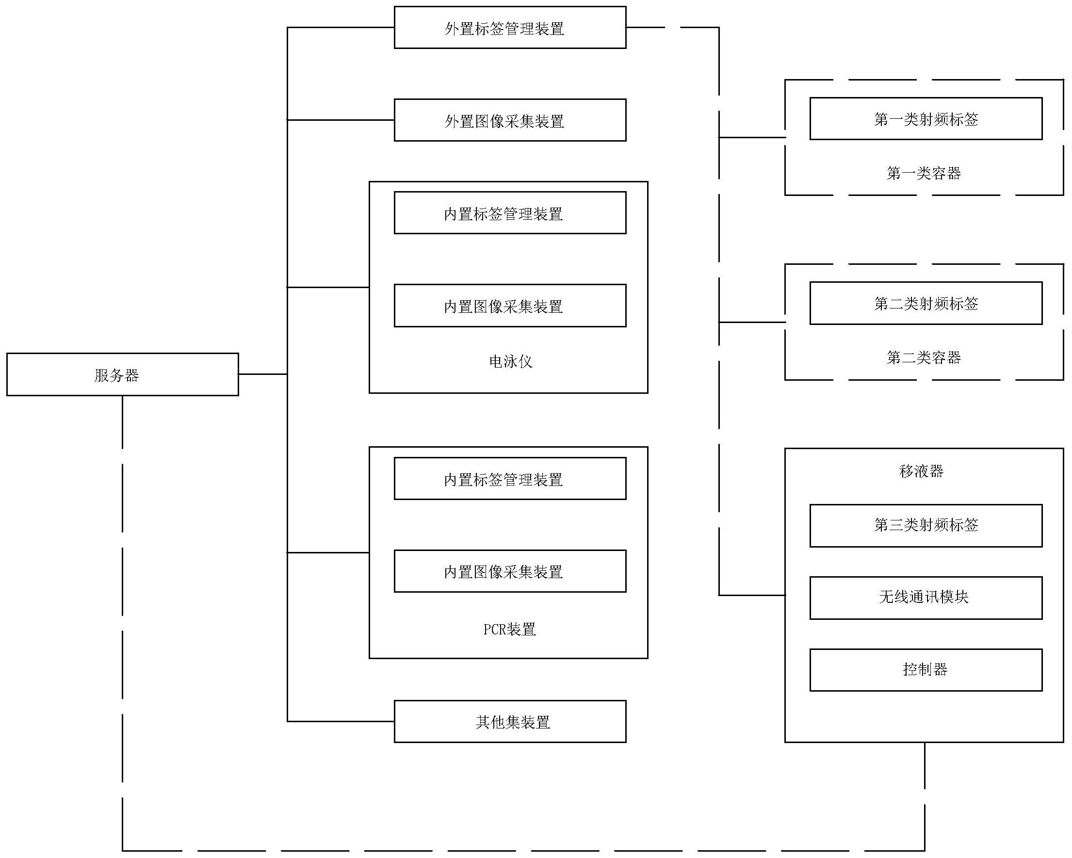 北信源获得发明专利授权：“显示内容分析方法、装置、服务器和存储介质”