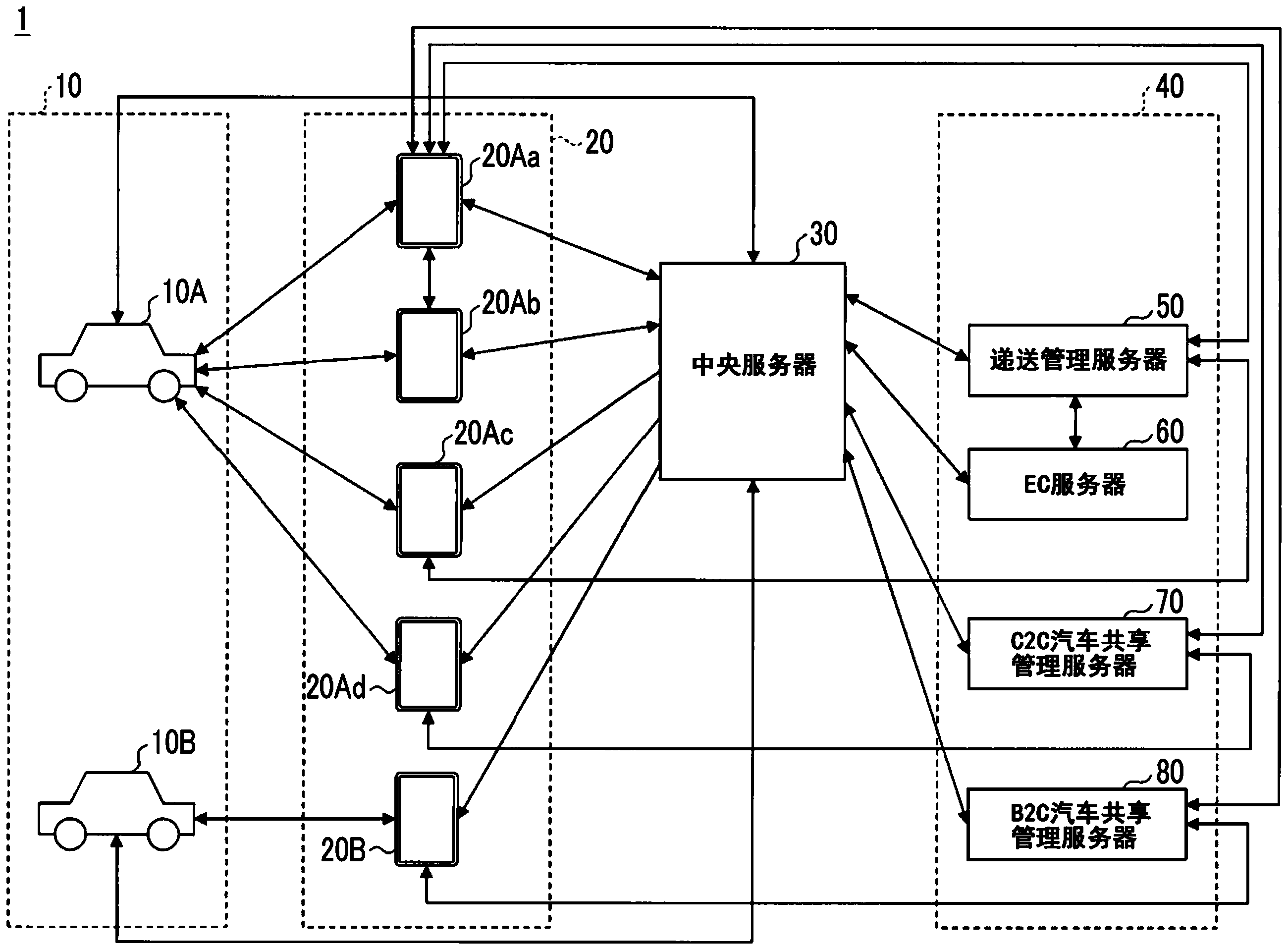 北信源获得发明专利授权：“显示内容分析方法、装置、服务器和存储介质”