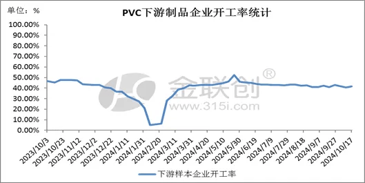 伟星股份下半年接单增速回落 下游品牌客户下单谨慎