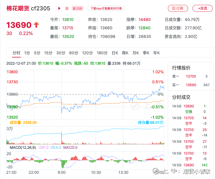 2024年12月8日松树皮价格行情今日报价查询