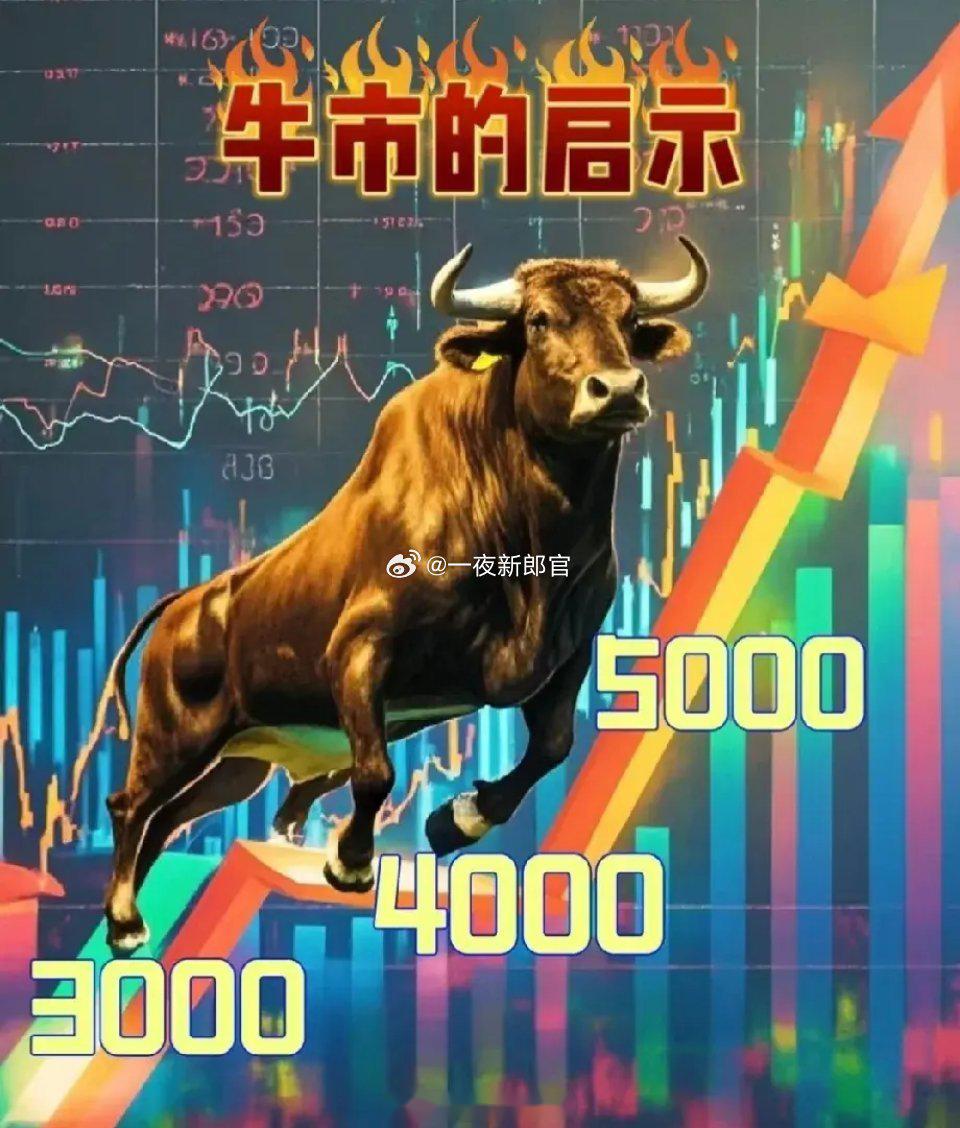 超700家公司获关注！知名基金经理“押中”多只牛股