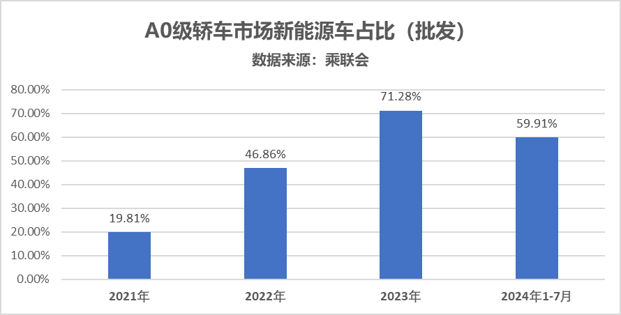 保险有温度,人保车险   品牌优势——快速了解燃油汽车车险_2025钟表行业市场发展现状及品牌竞争格局、未来前景分析