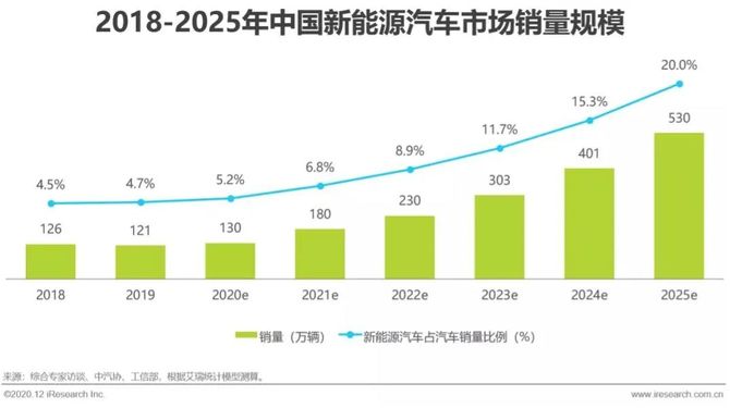 保险有温度,人保车险   品牌优势——快速了解燃油汽车车险_2025钟表行业市场发展现状及品牌竞争格局、未来前景分析