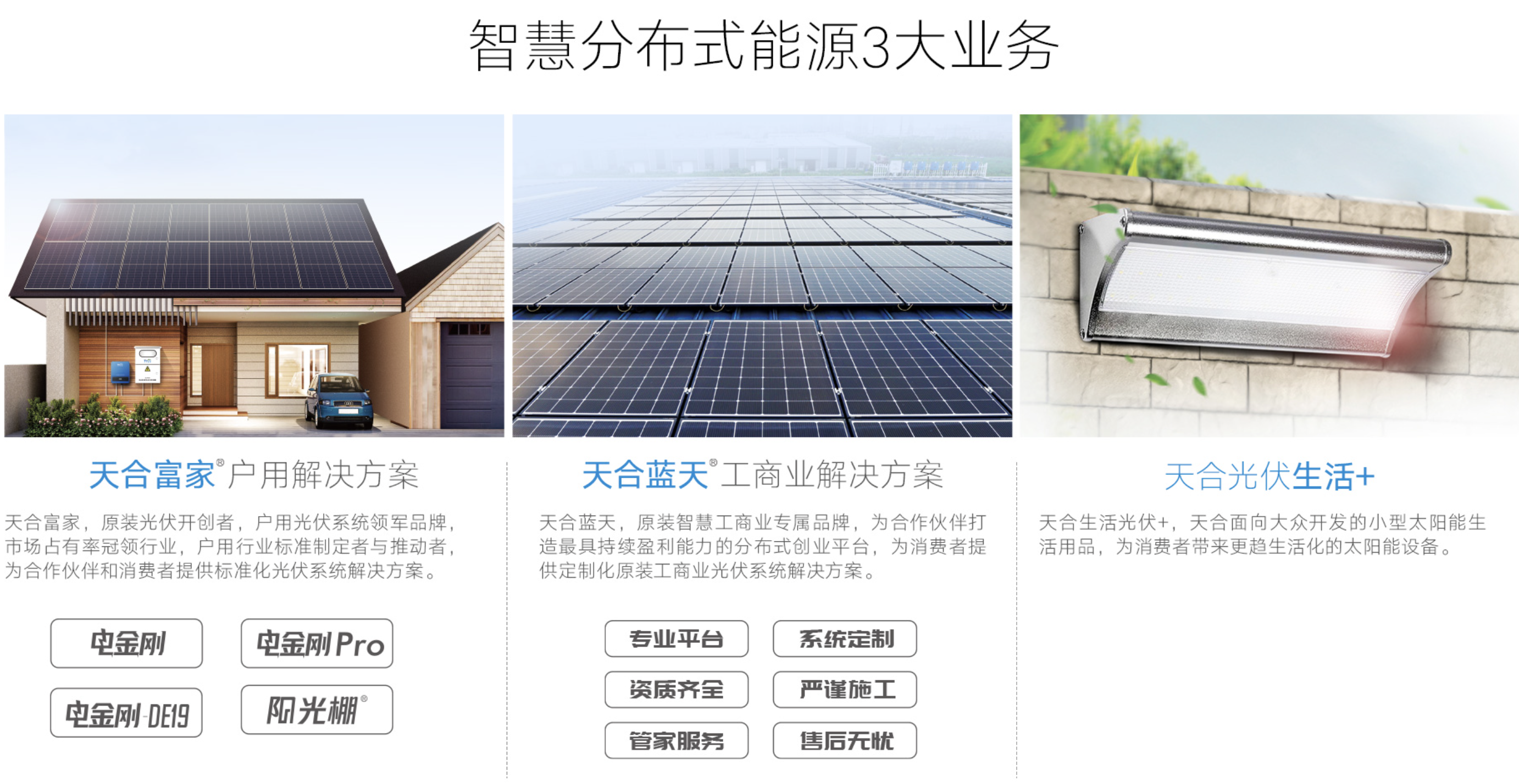 天合光能终止筹划 天合富家分拆上市