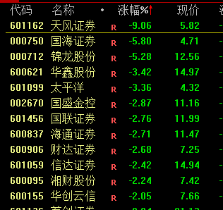 10分钟！A股，突变！