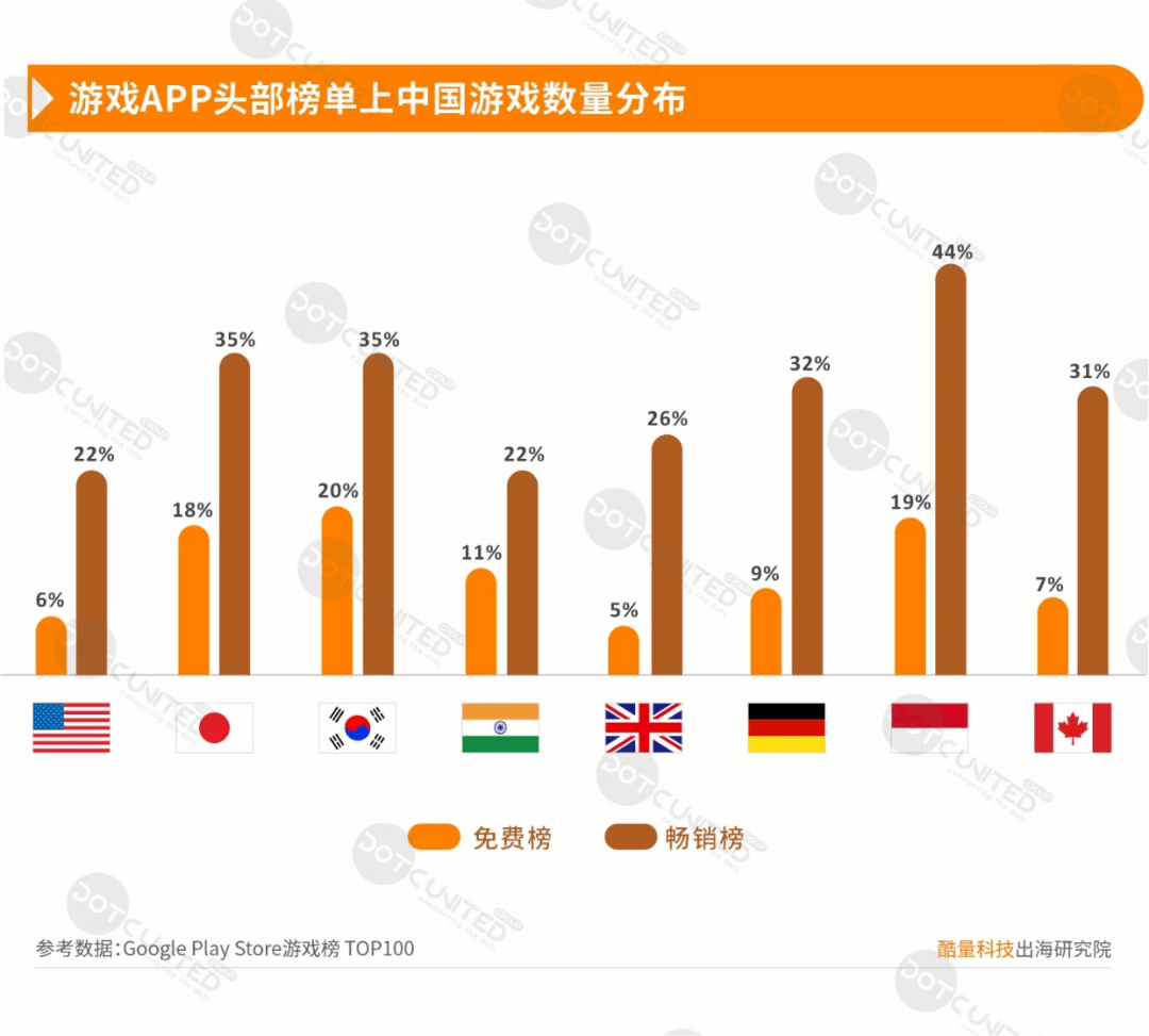 【ESG动态】福莱特（601865.SH）获华证指数ESG最新评级A，行业排名第6