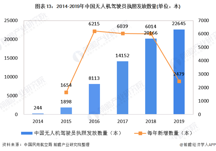 酒精行业市场发展现状及市场集中度、未来趋势分析2025_人保服务,人保护你周全