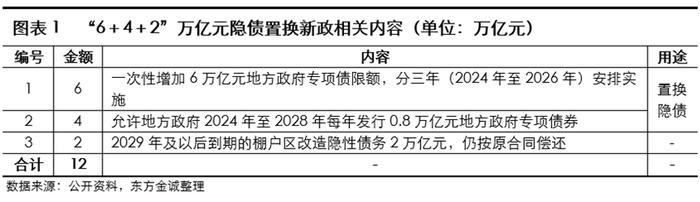绿债市场步入高质量发展新阶段