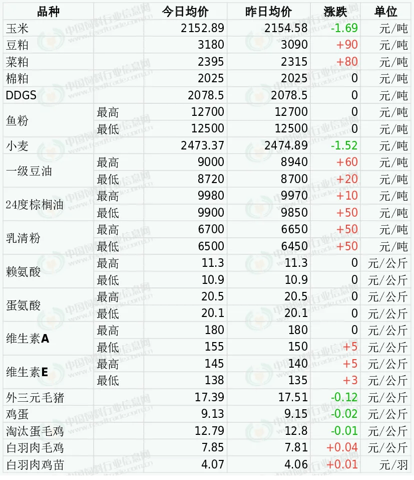 保险有温度,人保有温度_期货市场即将全面开放 2024年期货市场行情分析