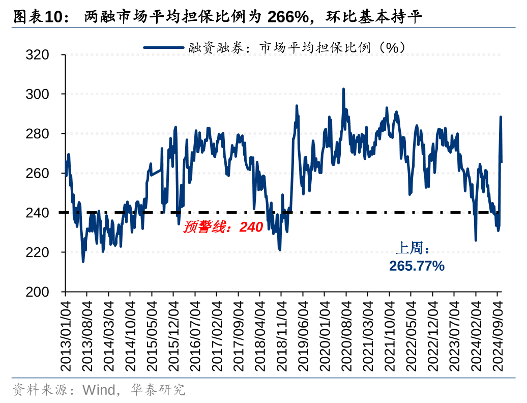“安防茅”，回购，注销！