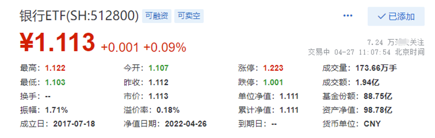 同花顺成交额超100亿元