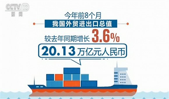 前11月进出口数据保持平稳！海关总署最新发布