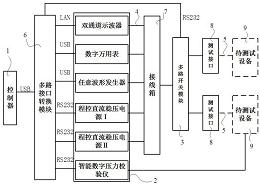 隆华新材获得实用新型专利授权：“己二酸粉料自动计量加料装置”