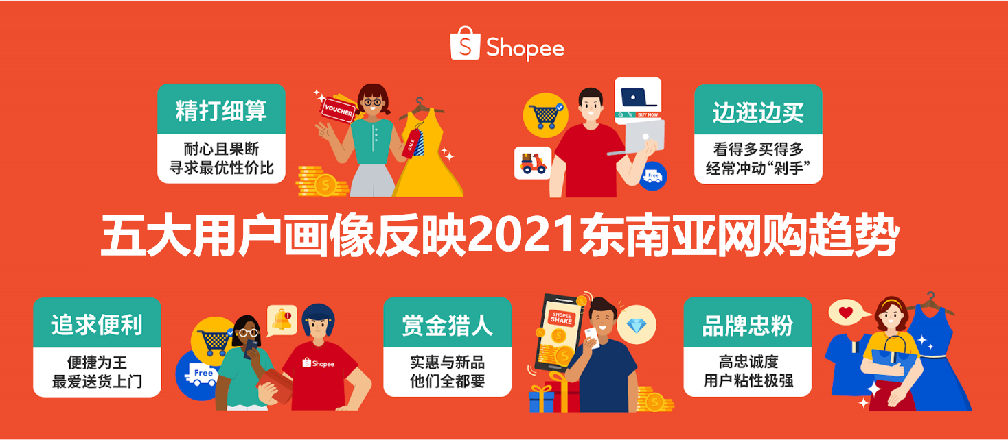 消费旺季备库预期 豆油存在向上补涨可能