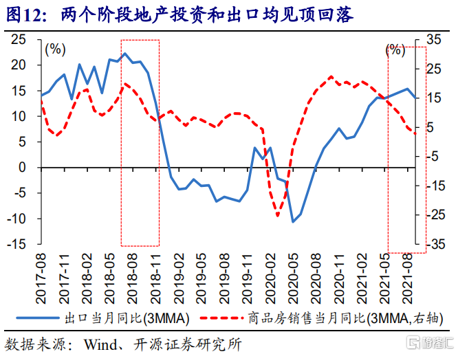 抢跑大涨后 债市开盘震荡回落