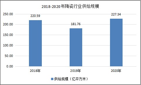 2025年生活垃圾处理行业前景预测及政策分析_人保伴您前行,人保护你周全