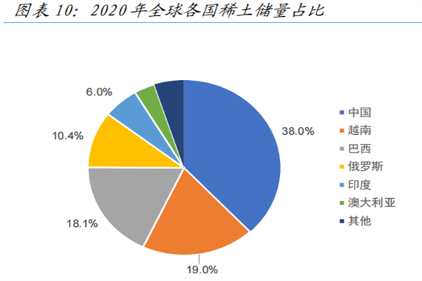 城市水利设施建设行业产业链结构及政策分析_人保车险   品牌优势——快速了解燃油汽车车险,人保护你周全