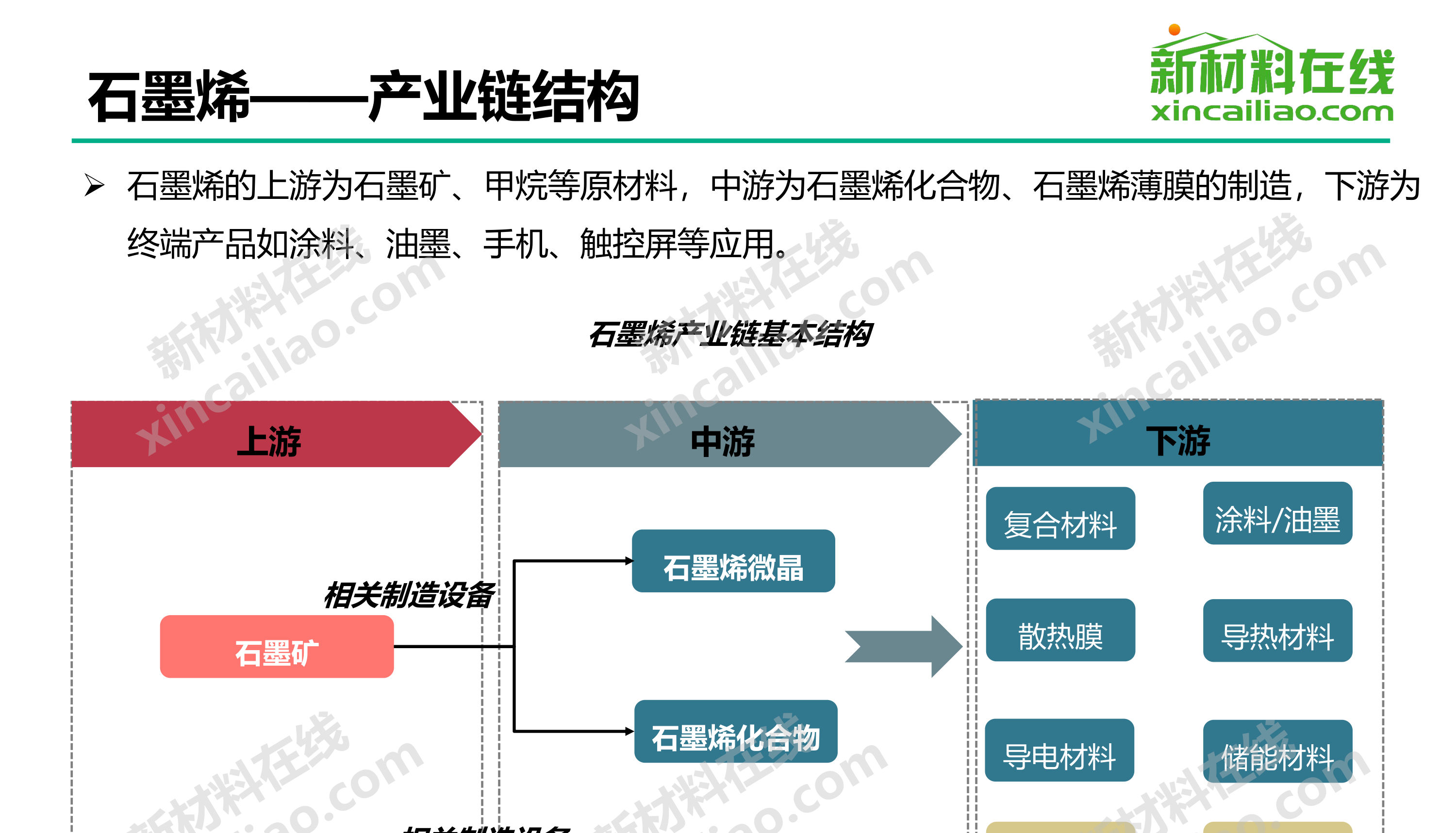 城市水利设施建设行业产业链结构及政策分析_人保车险   品牌优势——快速了解燃油汽车车险,人保护你周全
