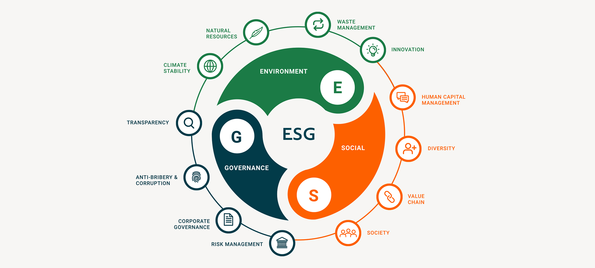 【ESG动态】胜利精密（002426.SZ）获华证指数ESG最新评级C，行业排名第151