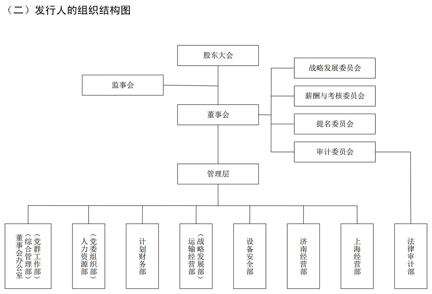 大恒科技：聘任王蓓担任公司董事会秘书