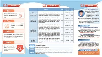 拥有“如意行”驾乘险，出行更顺畅！,人保护你周全_2025色素提取行业市场现状及企业竞争格局、未来前景分析