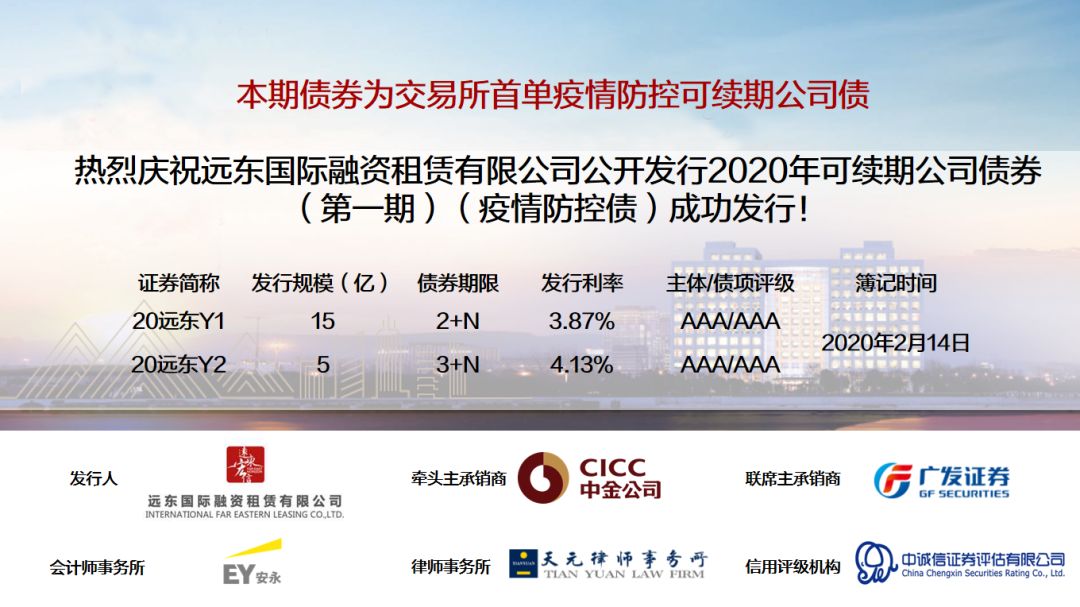 认购倍数超4倍！“铁道债”完成交易所债券市场“首秀”