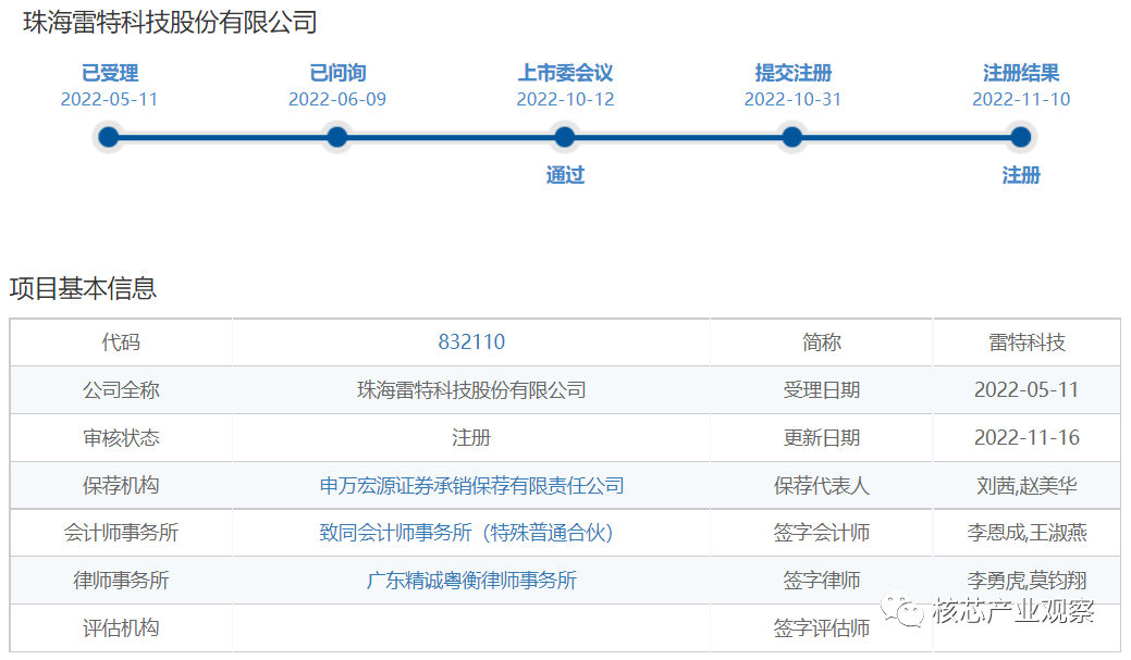 节卡股份冲刺科创板IPO 拟新增近10倍产能被问询