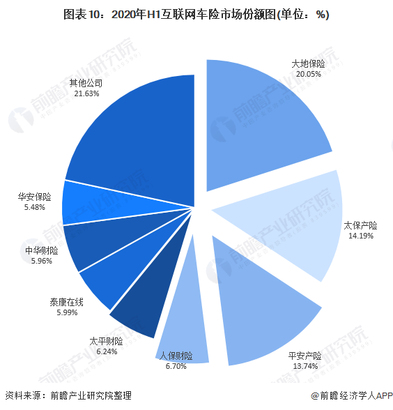 人保服务,人保财险 _2024年电动汽车市场现状分析及行业前景展望