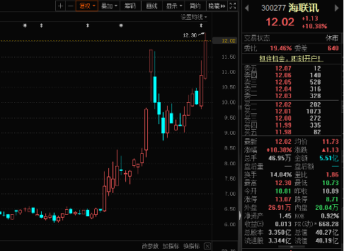 A股重大资产重组，又来了！