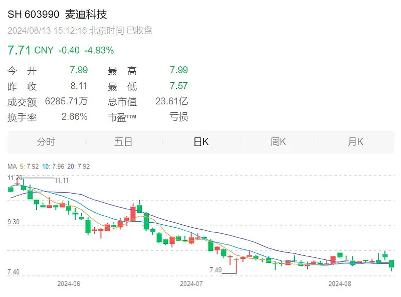 A股重大资产重组，又来了！