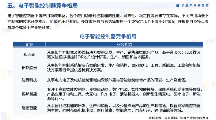 人保服务 ,人保财险政银保 _2025水路运输产业链上下游发展现状及市场规模分析