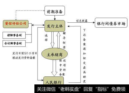 超47亿！华福证券实现券业年度最大股权融资