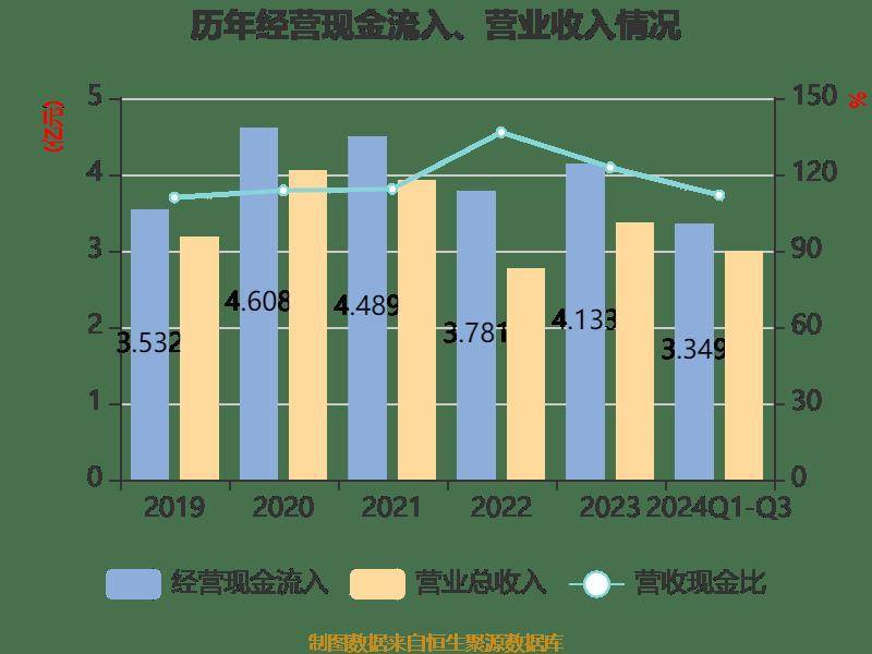 ST西发及9名责任人收到罚单 连续两任实控人都曾占用公司巨额资金