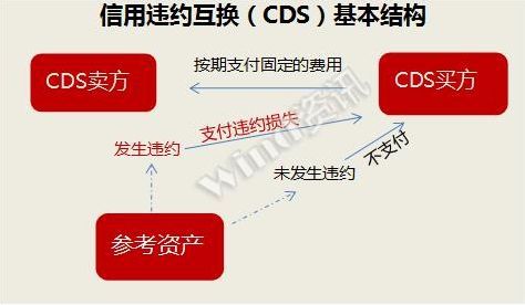 今年民企已发行科创债129只，债市如何继续支持民企科技创新