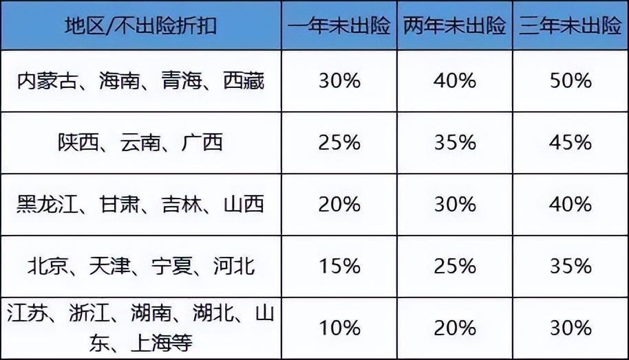 包装印刷行业发展趋势及产业链结构_人保车险,人保财险 