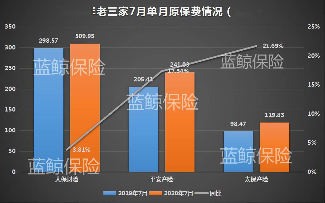包装印刷行业发展趋势及产业链结构_人保车险,人保财险 