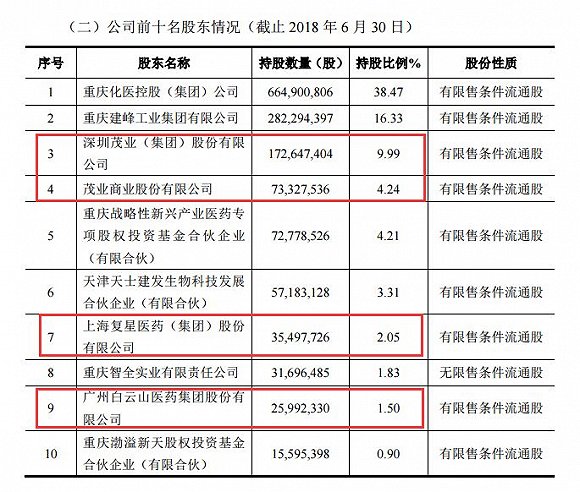 第一创业：根据最新一期公司股东名册，公司股东总户数为352,727户（截至2024年12月10日）