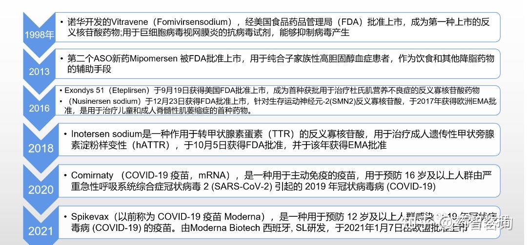 东阳光药业递交上市申请 抗感染药物领域表现突出