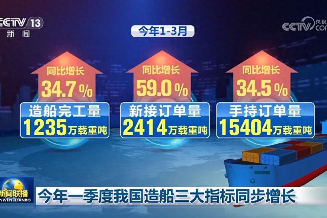 科技创新生态持续优化