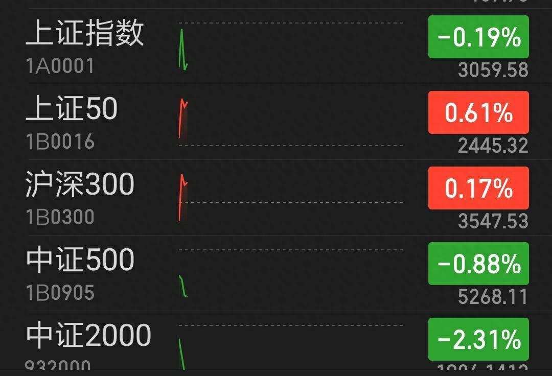 债市行情速递丨30年期国债期货主力合约收涨0.60%
