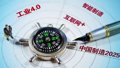 2025年智能制造行业发展趋势及投资分析_人保服务 ,拥有“如意行”驾乘险，出行更顺畅！