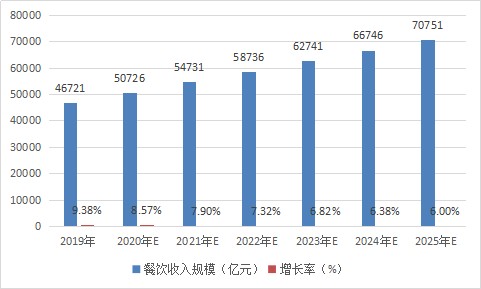 2025通用设备行业市场未来发展方向及趋势预测_拥有“如意行”驾乘险，出行更顺畅！,人保护你周全