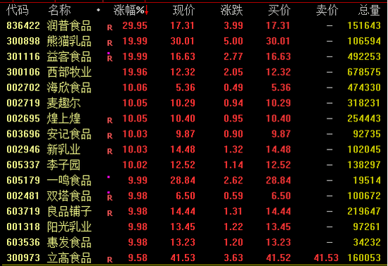 A股，突变！发生了什么？