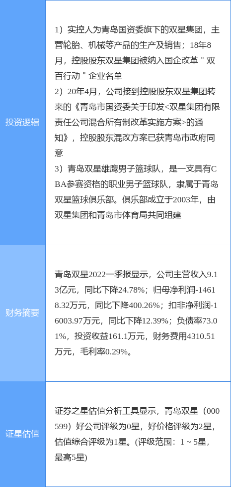 12月13日益民集团涨停分析：旅游，上海国企改革，新零售概念热股