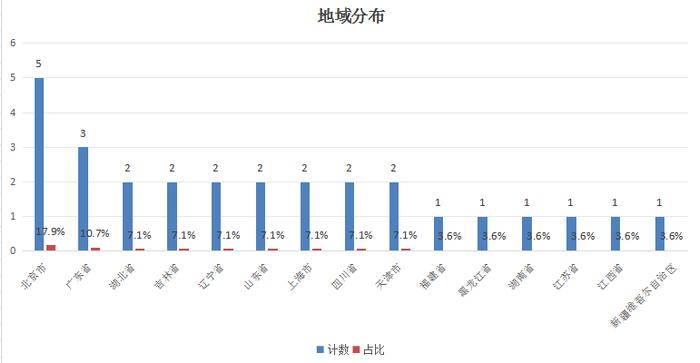 12月13日莱茵体育涨停分析：冰雪产业，电竞，旅游概念热股